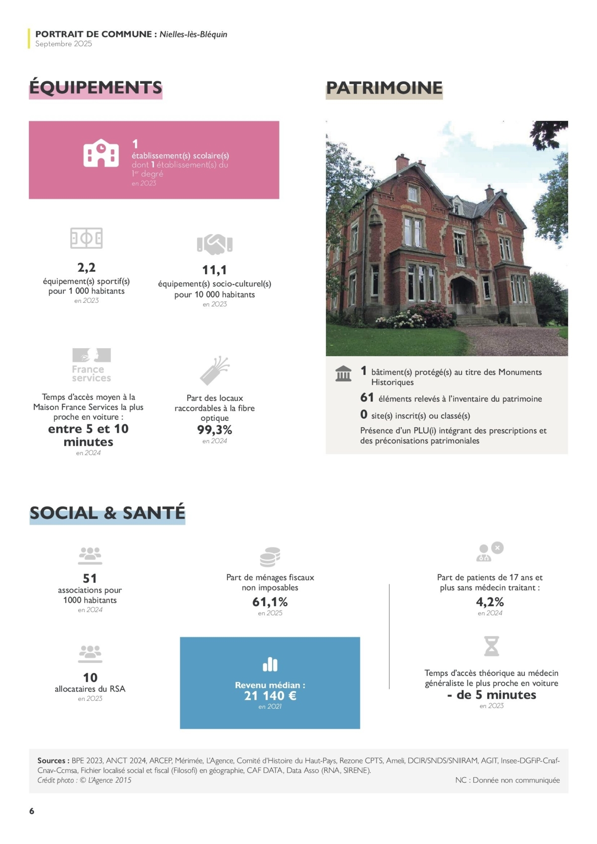 LAGENCE_PORTRAITCOMMUNE-VF-Nielles-les-Blequin-_00006