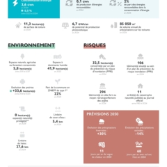 LAGENCE_PORTRAITCOMMUNE-VF-Nielles-les-Blequin-_00007