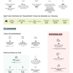 LAGENCE_PORTRAITCOMMUNE-VF-Nielles-les-Blequin-_00005